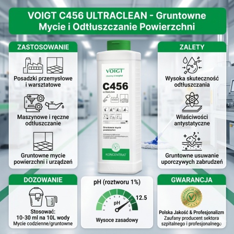 VOIGT C 456 ULTRACLEAN Koncentrat Oleje Smary Tłuste